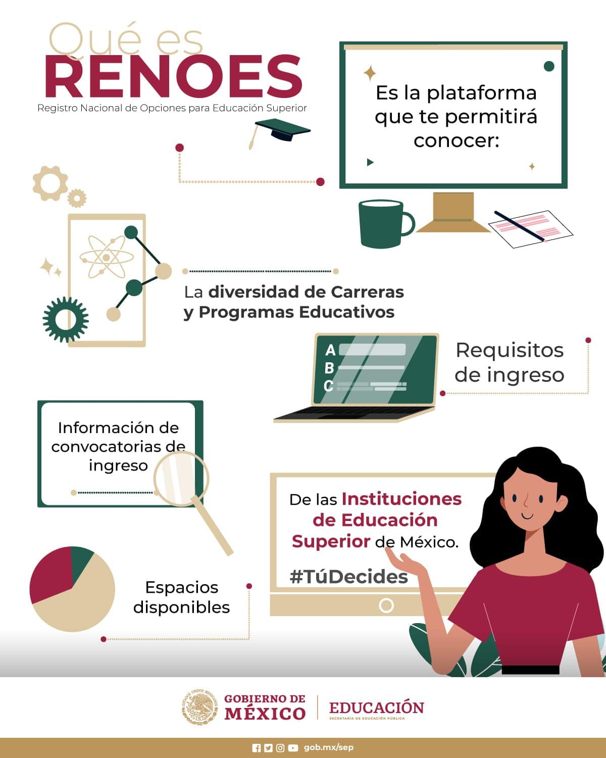 RENOES